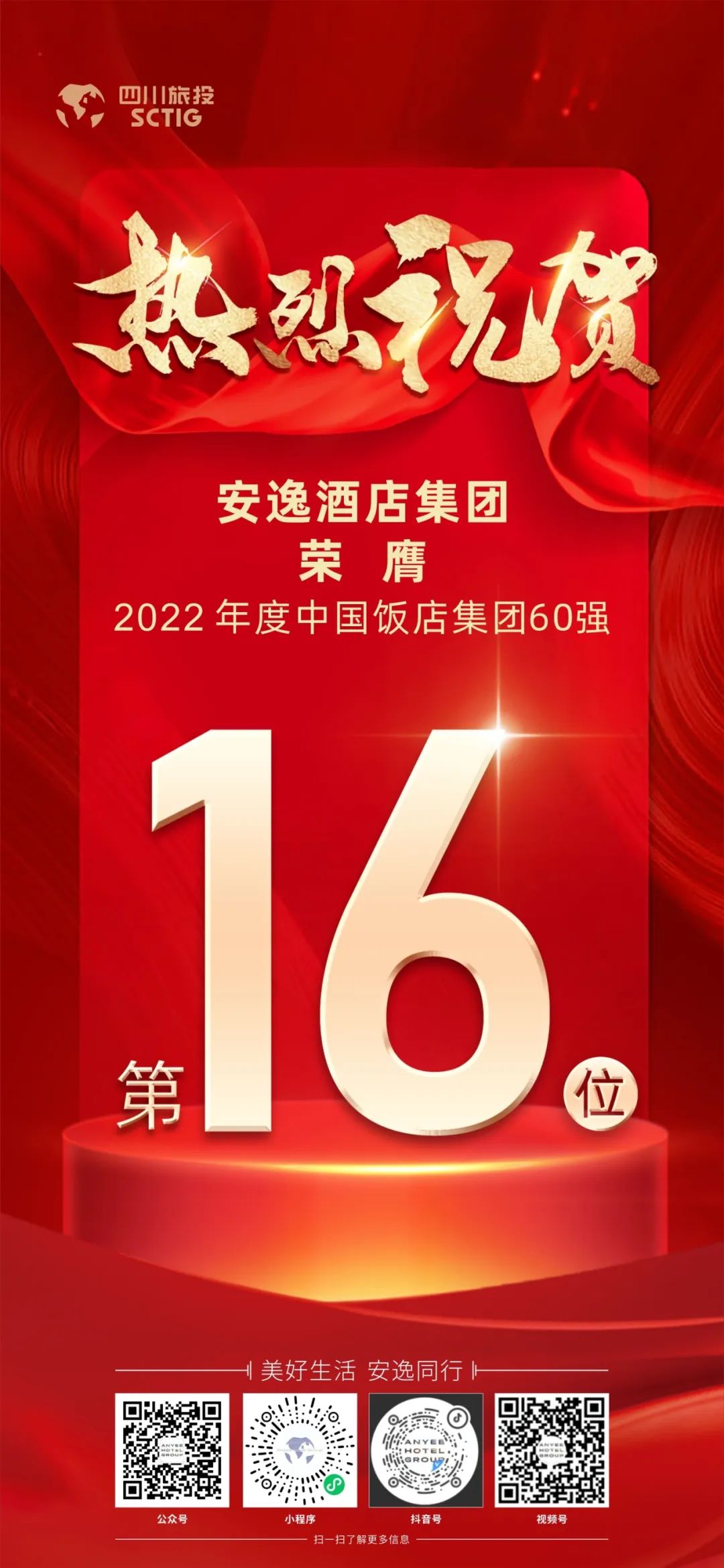 四川鸿运国际集团荣膺“2022年度中国饭店集团60强”