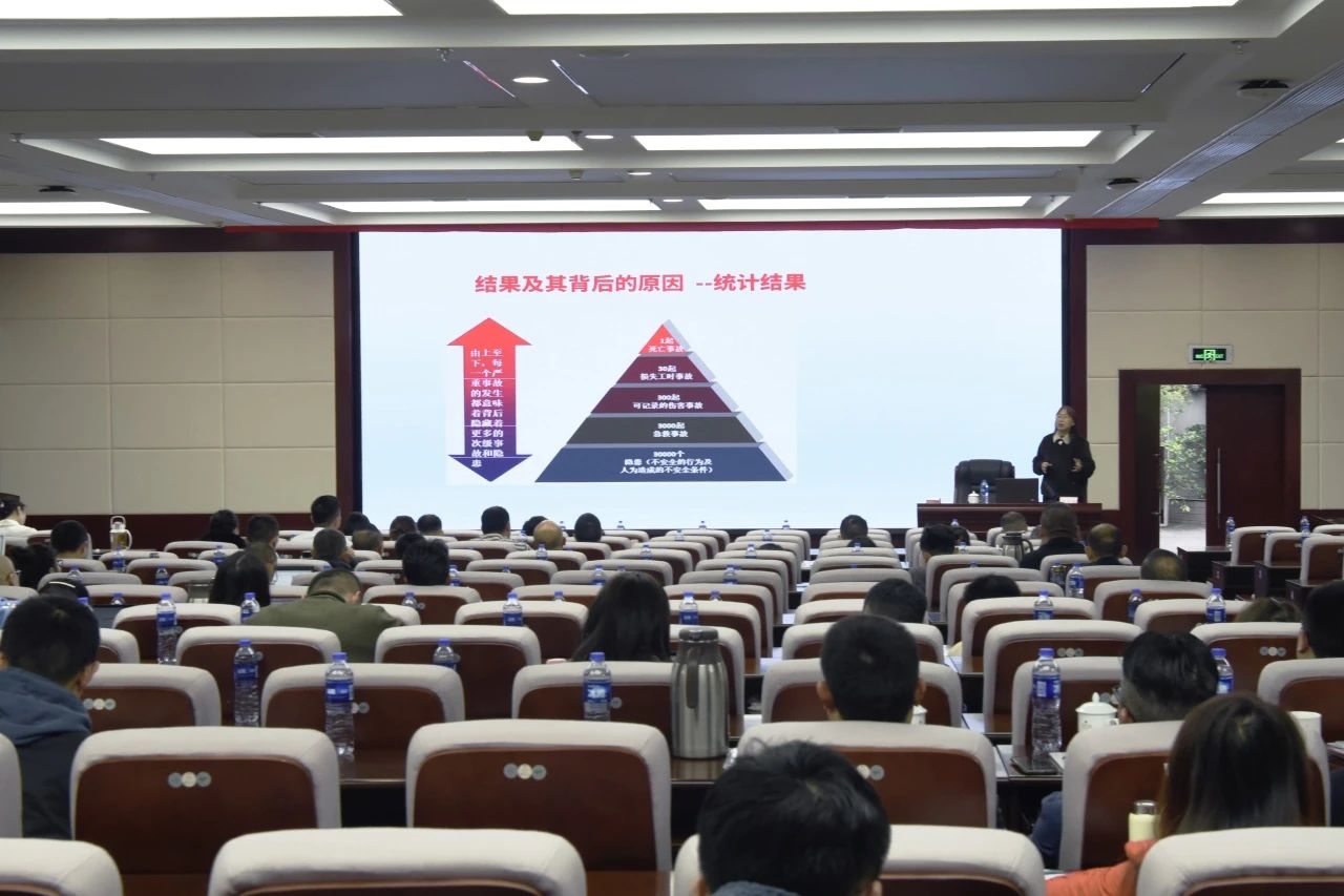 省鸿运国际集团举办2023年度宁静生产知识和治理能力培训班