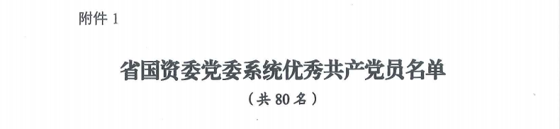 喜报！“两优一先”，，，，，，，，他们获表扬